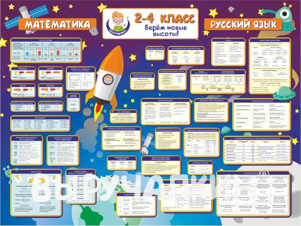Стенгазета на последний звонок