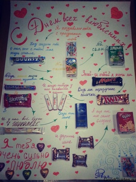 Плакат со сладостями