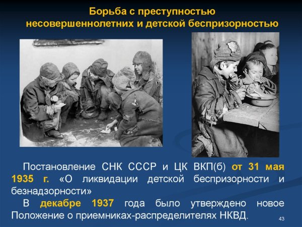 Советский Беспризорник 1920-х годов