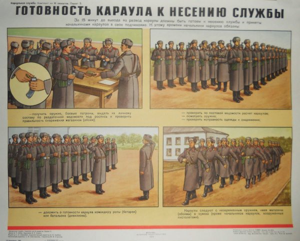 Плакат караульной службы в армии