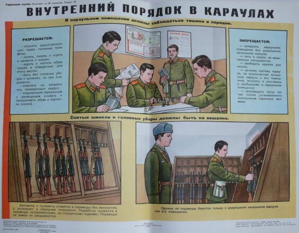 Плакаты для воинских частей