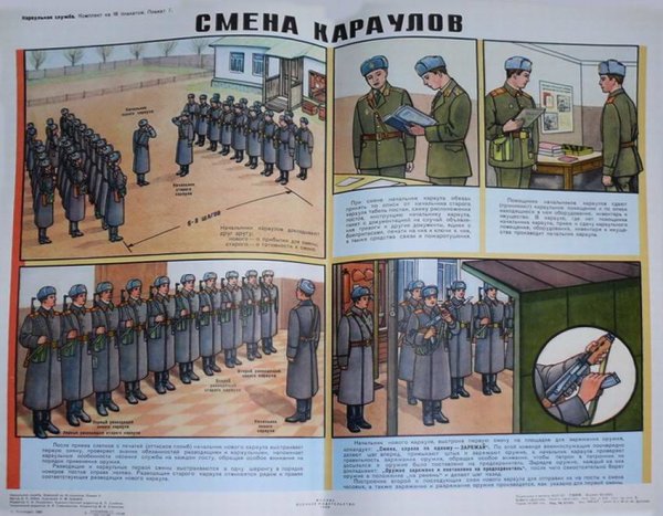 Плакаты по караульной службе
