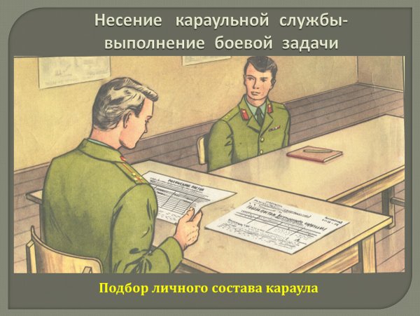 Схема построения суточного наряда