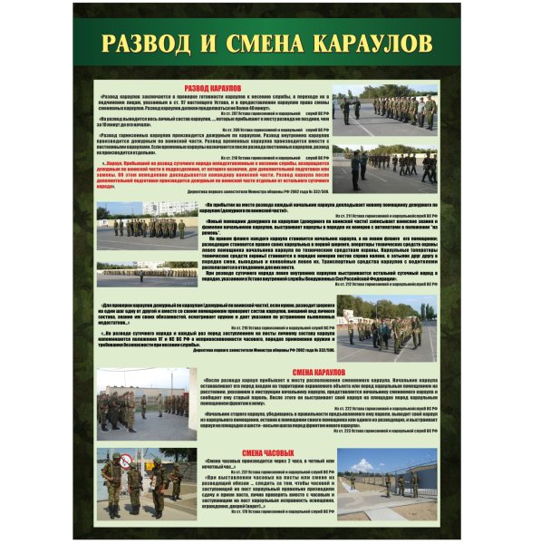 Плакаты по караульной службе