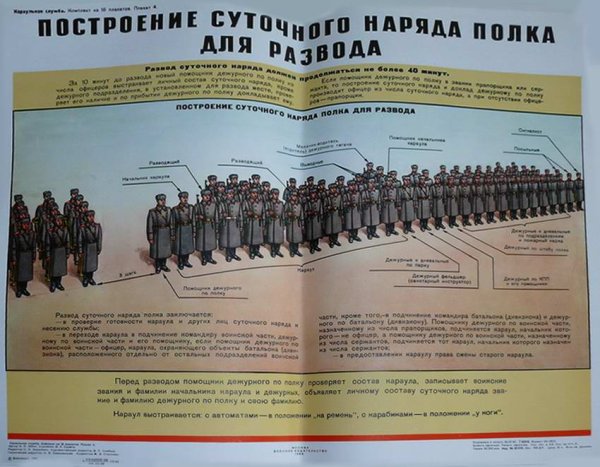 Караул задача Боевая