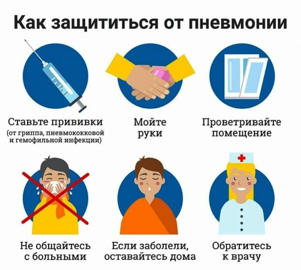 Как защититься от пневмонии