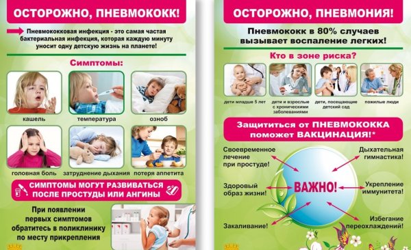 Воспаление лёгких рисунок