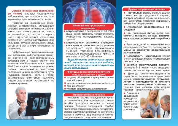 Первичная и вторичная профилактика пневмонии