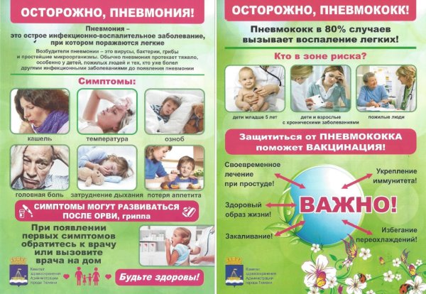 Презентация по английскому пневмония