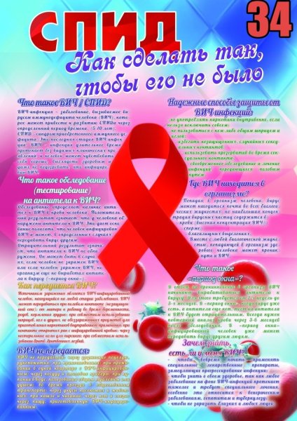 Плакат против СПИДА