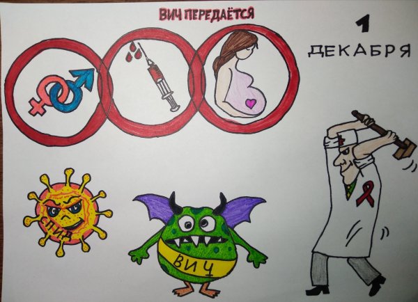 Профилактика ВИЧ рисунок