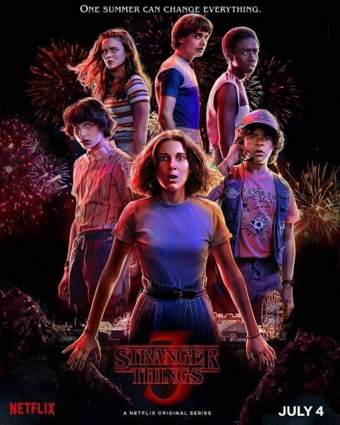 Stranger things плакат