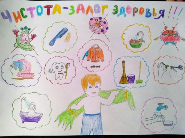 Рисунок для детей на тему чистота залог здоровья
