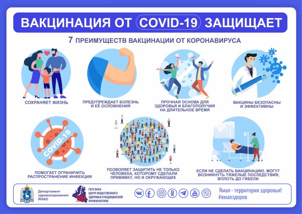 Памятка по прививке от коронавируса