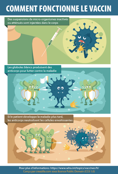 Вакцинация от коронавируса плакат