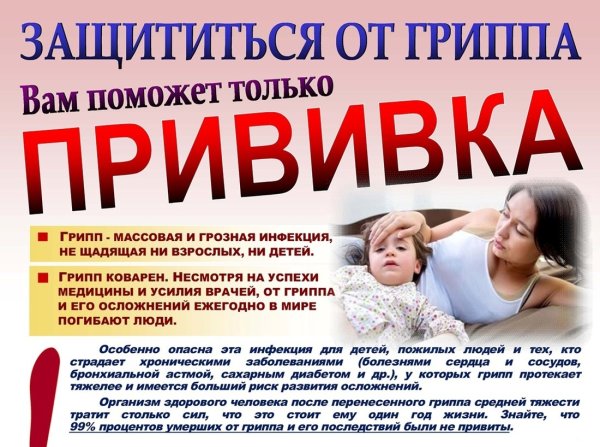 Вакцинация против гриппа