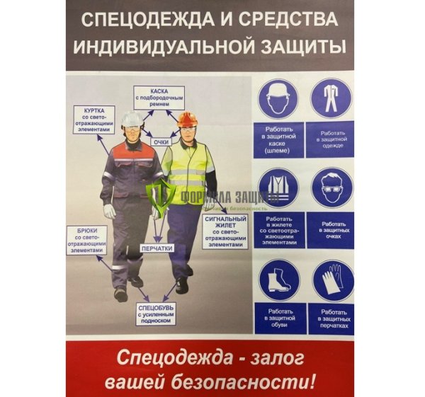 Агитационные плакаты по охране труда и технике безопасности