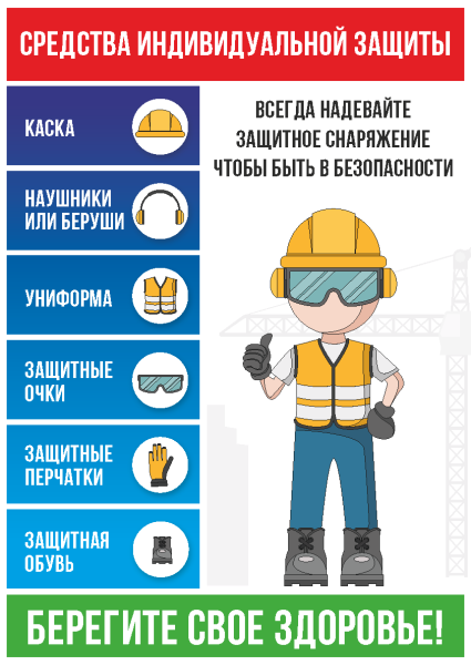 Стенд средства индивидуальной защиты