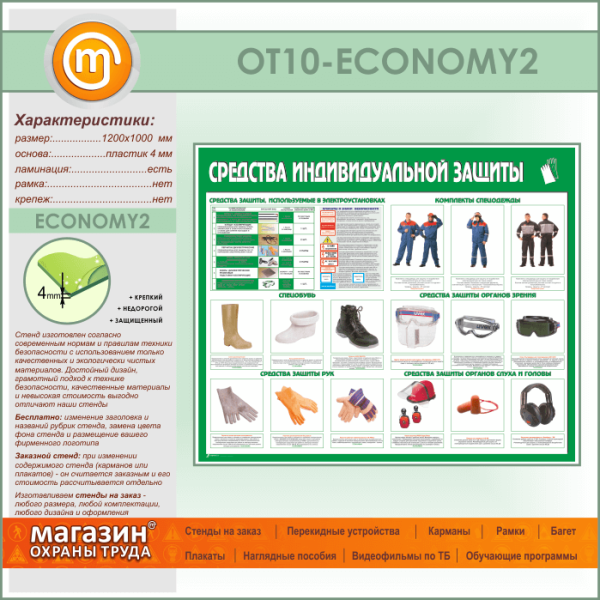 Плакат средства индивидуальной защиты