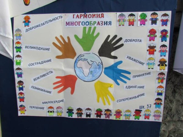 Рисунок на тему благотворительность