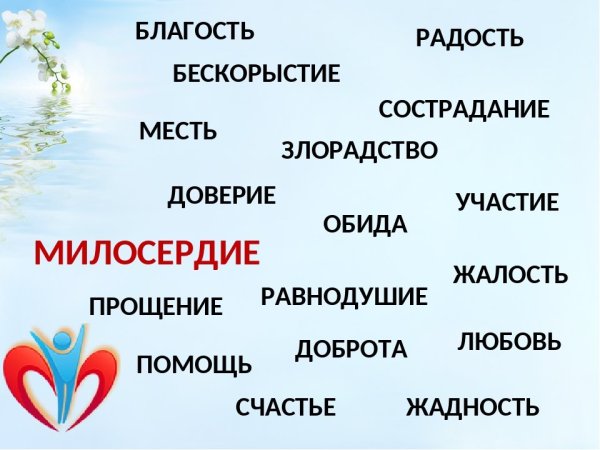 Детям о милосердии