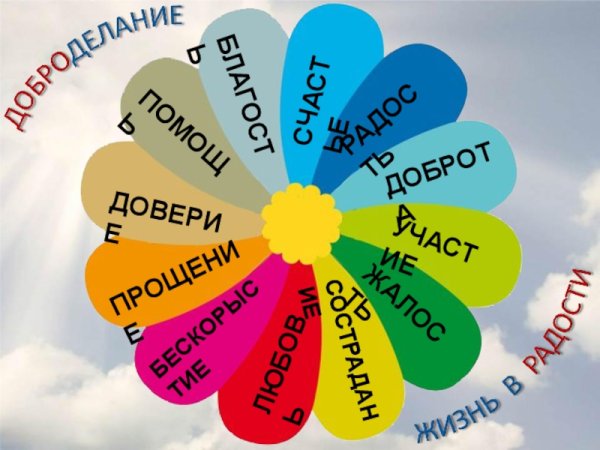 Фонд Милосердие