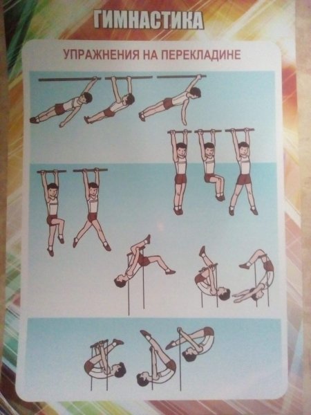 Гимнастические упражнения на перекладине