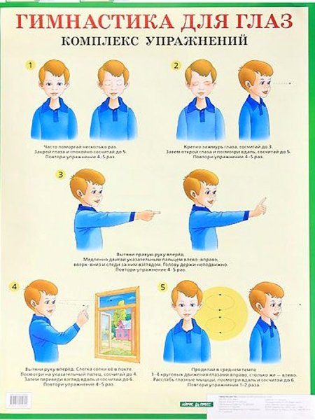 Плакат гимнастика для глаз для дошкольников