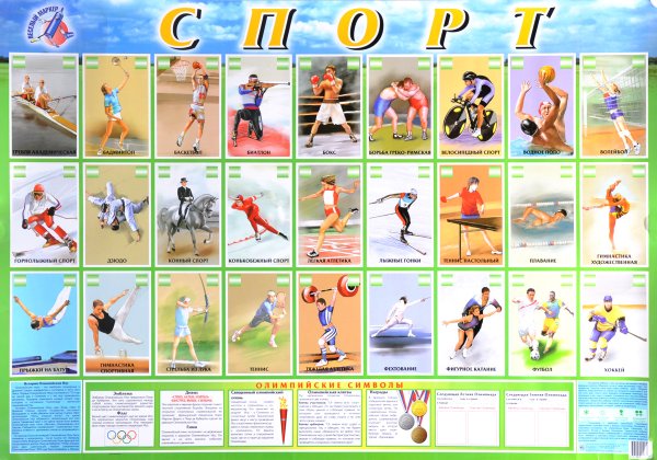 Плакаты на спортивную тематику
