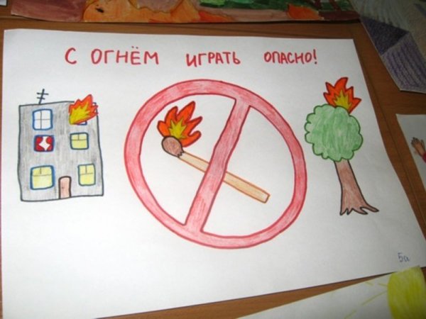 Плакат на тему пожар