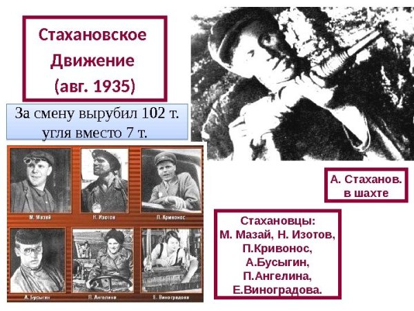 Коммунистические плакаты