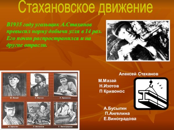 Индустриализация деятели