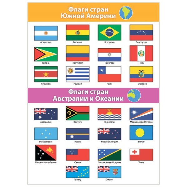Постер флаги мира