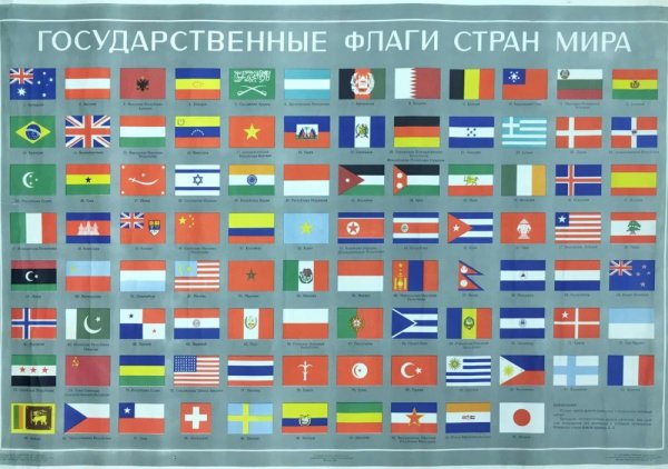 Флаги мира