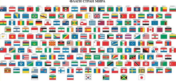 Флаги государств мира