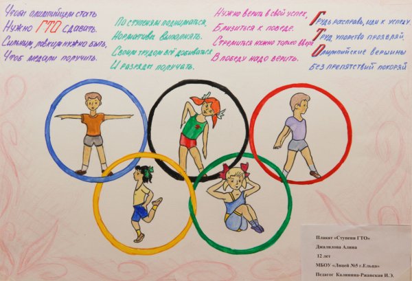 Плакаты на спортивные соревнования