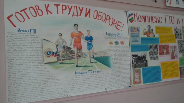 Спорт глазами детей