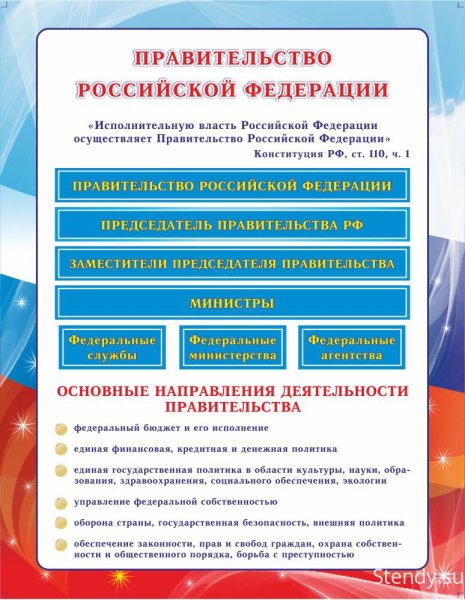 Стенды по обществознанию для кабинета