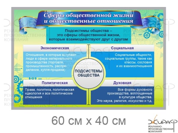 Информационный стенд ко Дню Конституции