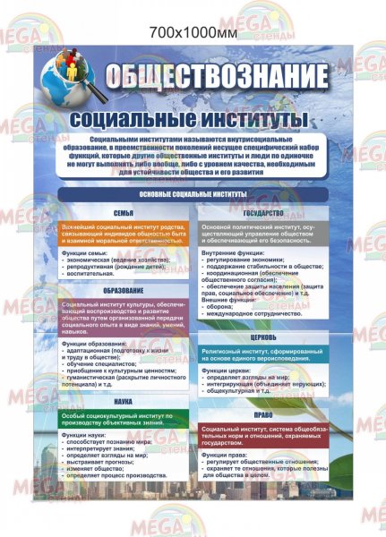 Стенды для кабинета обществознания