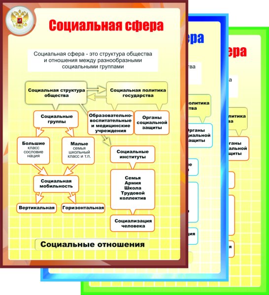 Стенд Обществознание