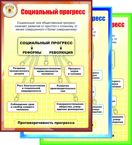 Стенды для кабинета обществознания