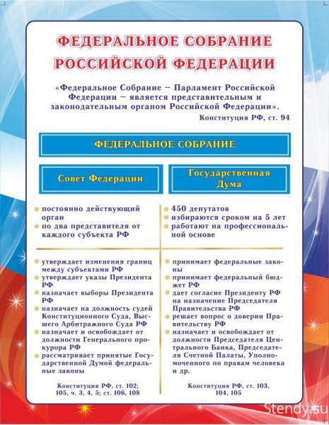 Плакаты для кабинета истории