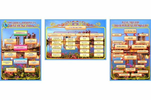 Стенды для кабинета истории и Обществознани