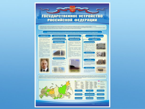 Интерактивный плакат по обществознанию