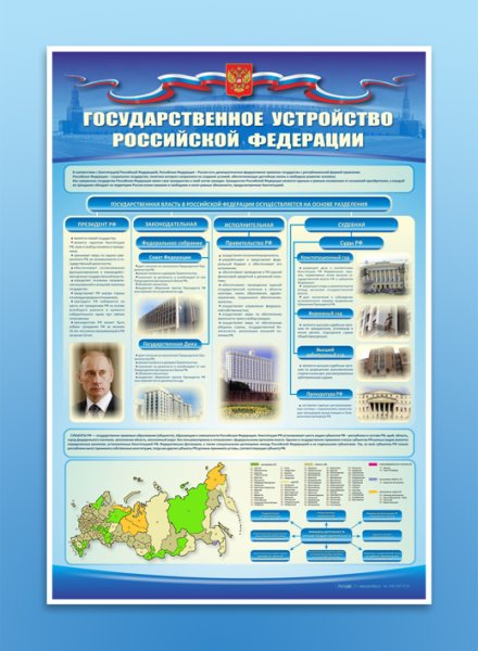 Наглядные пособия по экономике