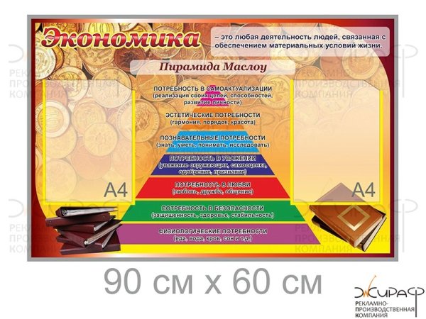 Таблица по обществознанию