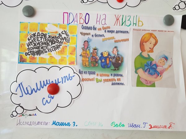 Проект по английскому языку 5 класс