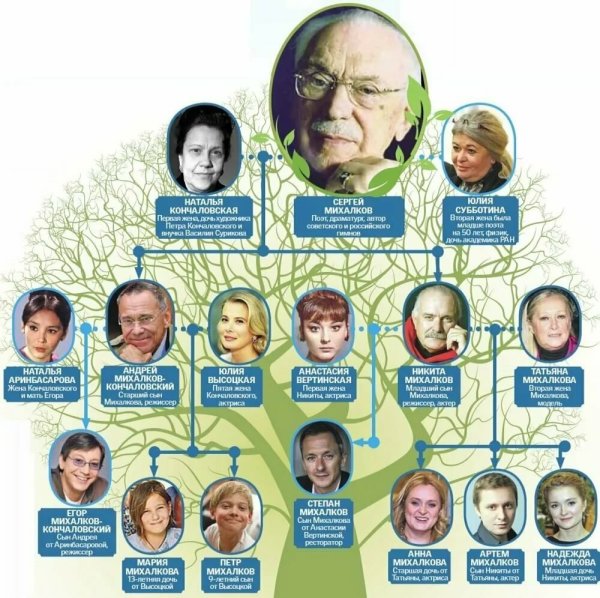 Россия многонациональная": 16 плакатов