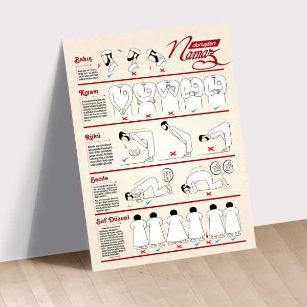 Плакат для обучения намазу